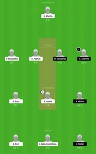 PSM vs BBCC Dream11 Tips